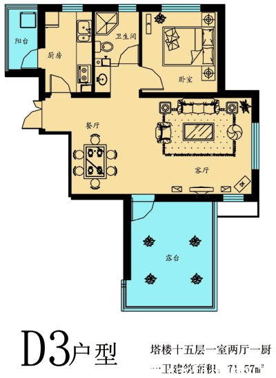 (图2)