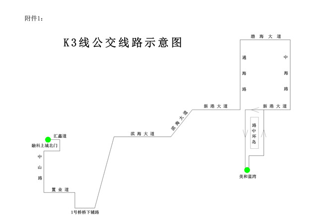 (图1)