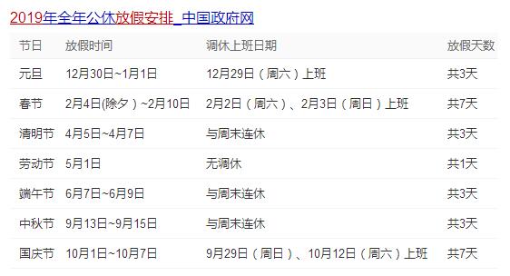 (图1)